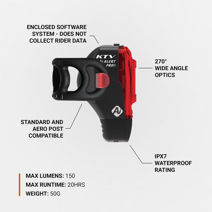 LEZYNE KTV PRO+ Ai Alert Rear